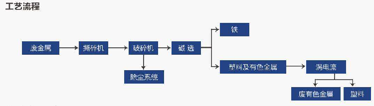 尊龙凯时人生就是博z6com(中国游)官网